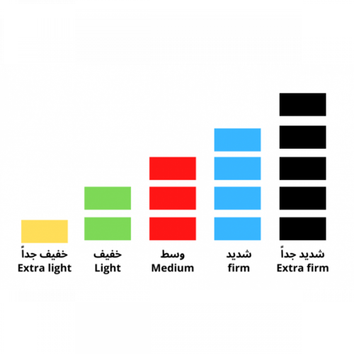 سبا كير - حبل مطاطي للتمارين شكل O