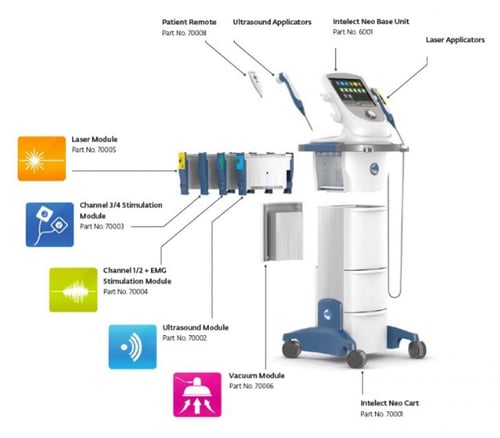 نظام العلاج الكهربائي الشامل intellect new system...