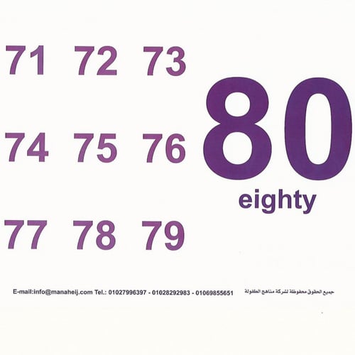 كروت تعليمية | هيا نتعلم الأرقام الانجليزية