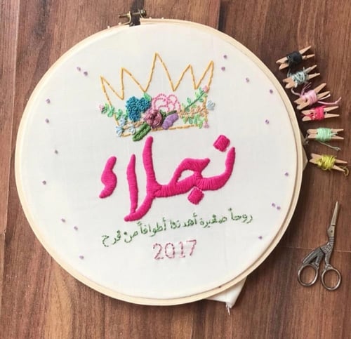 لوحة المولود