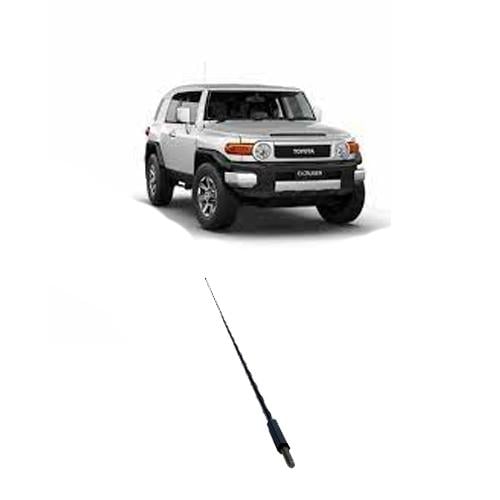 انتل اف جي 2007 - 2020