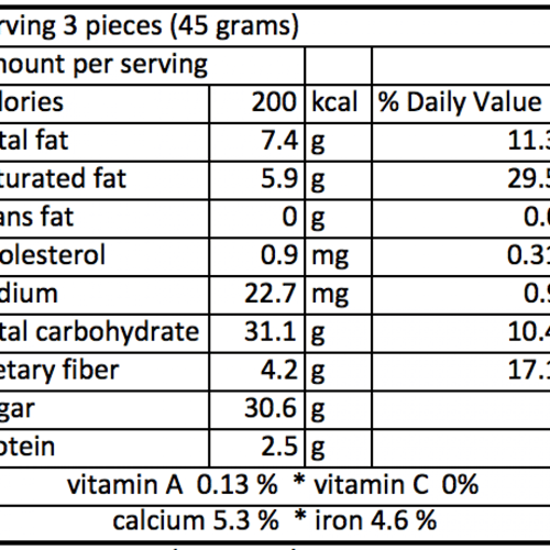 كرتون تمر بالشوكولا واللوز 250 جرام( 12 علبه)