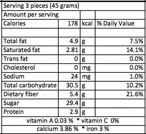 كرتون 12 علبه من تمر صفاوي باللوز