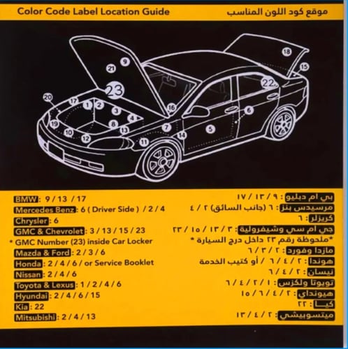 قلم بويا تويوتا لون مطابق للون الوكالة بنسبة 80%