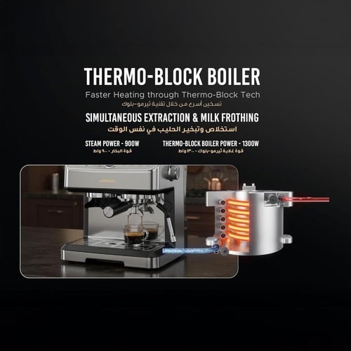 ليبريسو - ماكينة قهوة اسبريسو 19 بار - سعة 2.8 لتر...