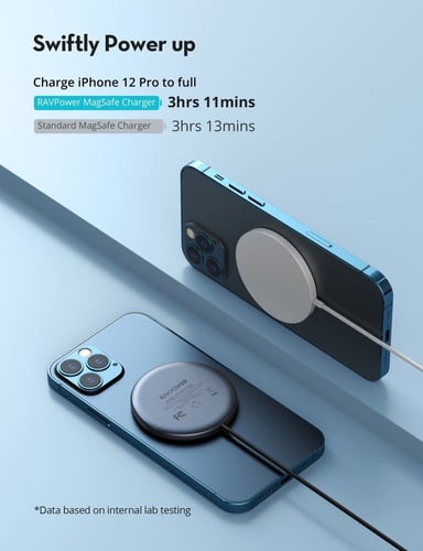 راف باور شاحن ماج سيف 15 واط