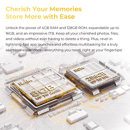 اوكيتيل - C61 برو - سعة 256 جيجا - رام 8 + 16 جيجا...
