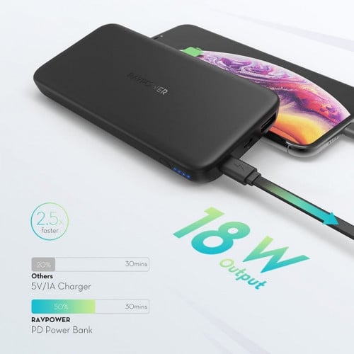 راف باور بطارية بايونيير 10,000 ملي امبير بي دي 18...