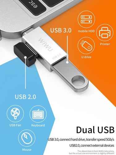 وصلة USB-C الى 2 مخرج USB لنقل البيانات من WIWU