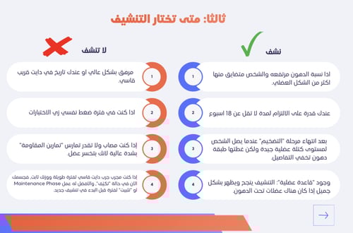 دليل القوة للذكور