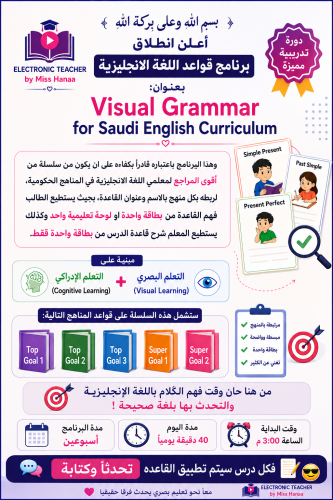 القواعد البصرية في مناهج اللغة الانجليزية
