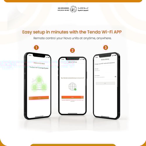 تيندا نظام واي فاي شبكي للمنزل بالكامل (MW6 (3PACK