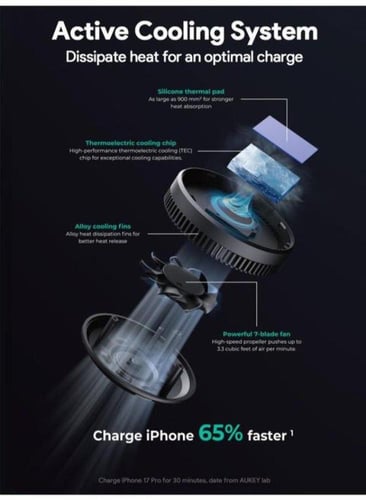 حامل جوال مع شاحن سيارة لاسلكي مغناطيس 25 واط لفتح...