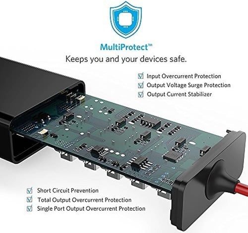 منصة شحن للسيارة طول 1.5 متر ANKER