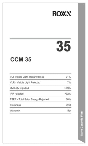تظليل عازل حراري - بدون تركيب