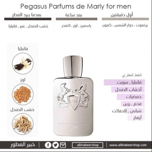 عطر مارلي بيغاسوس او دو بارفيوم 125مل