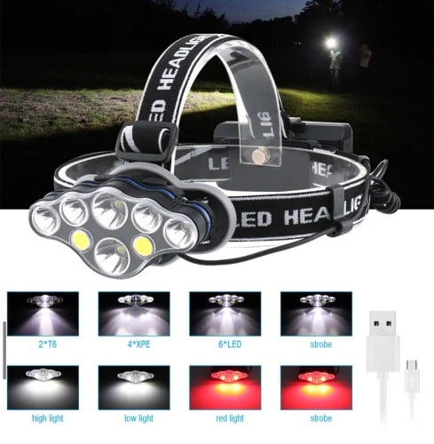 كشاف رأس ثماني الشمعات