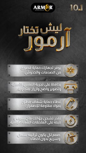 بكج حماية ايفون (10*1)