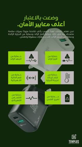راس شاحن جداري بقوة 20 واط