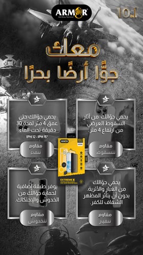 بكج حماية ايفون (10*1)