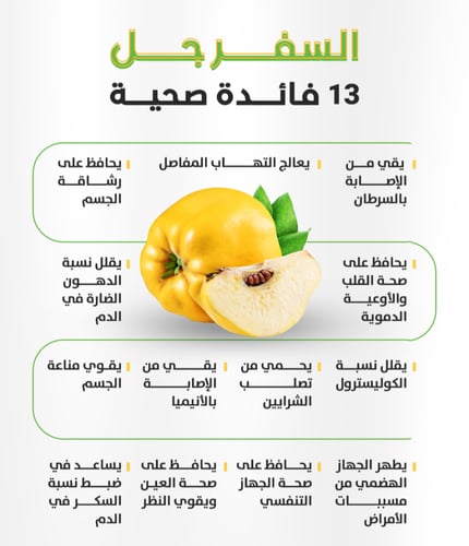 سفرجل تركي 1 كيلو