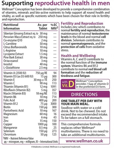Wellman Conception ويلمان كونسبشن