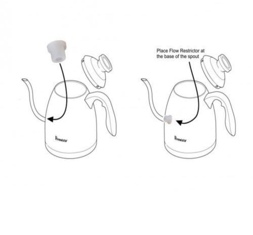 منظم تدفق الماء يوجد حجمين