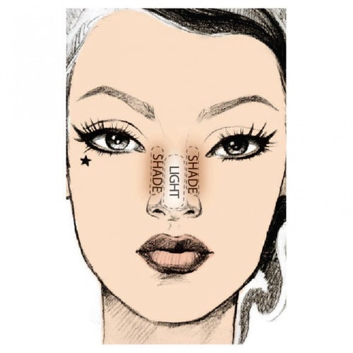 باليت كونتور باودر كات فوندي