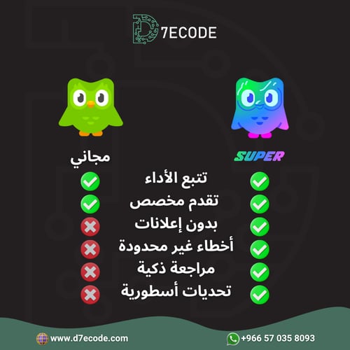 اشتراك Duolingo Super- لتعلم اللغات بدون إعلانات