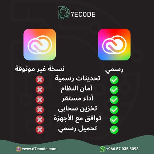 اشتراك Adobe Acrobat Pro - تعديل وقراءة ملفات PDF