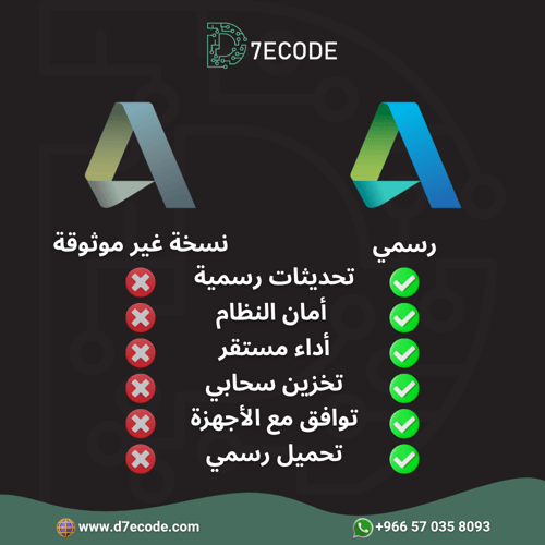 اشتراك Autodesk ReCap Pro - معالجة بيانات الواقع