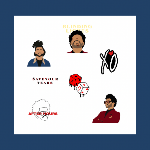 مجموعة ذا ويكند