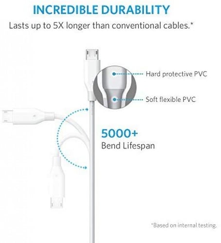 كيبل أنكر مايكرو يو اس بي باور لاين 0.9 متر أيبض