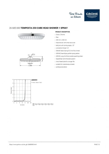 طاسة دش 25*25 تيمبستا جروهي / GROHE