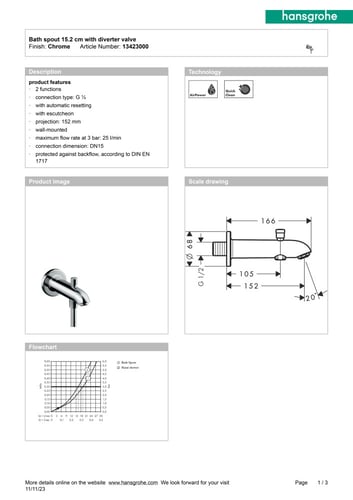 مصب ماء بمحول كروم دائري، هانس جروهي / hansgrohe