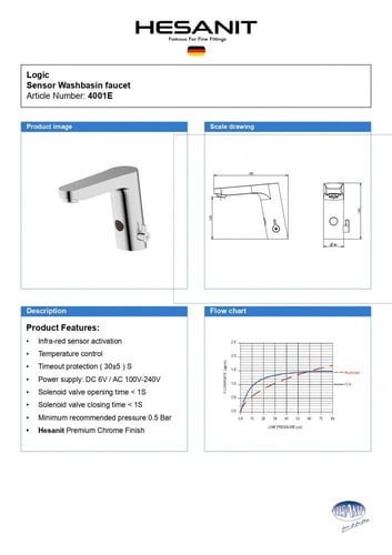 خلاط مغسلة كروم مطفي ليزر هزنت / HESANIT