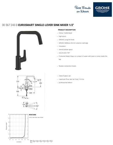 خلاط مطبخ - مجلى أسود يوروسمارت جروهي / Grohe