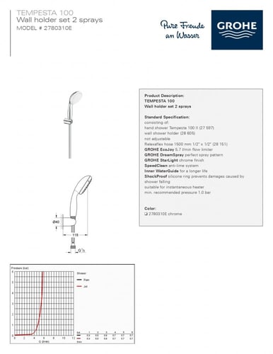 سماعة مع لي وعلاقة تيمبستا جروهي / GROHE