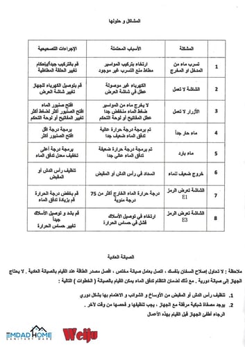 سخان فوري وطني - مفتاح يدوي، ويجو / Weiju