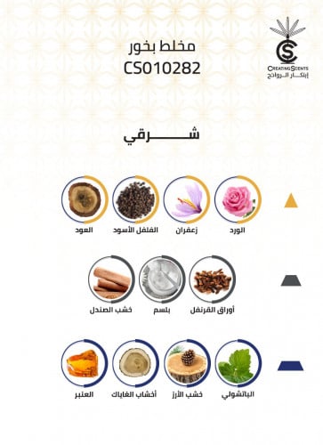 زيت مخلط بخور