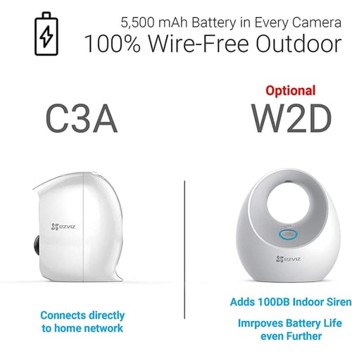 كاميرا مراقبة ذكية قابلة للشحن كشف الحركة للرؤية ا...