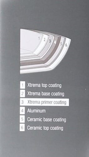 نيوفلام جرانيت إكسترما مقلاة كوري بيج رخامي - مقاس...