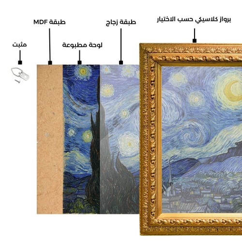 لوحة جدارية كلاسيكية مطبوعة ومغلفة بالزجاج - الفنا...