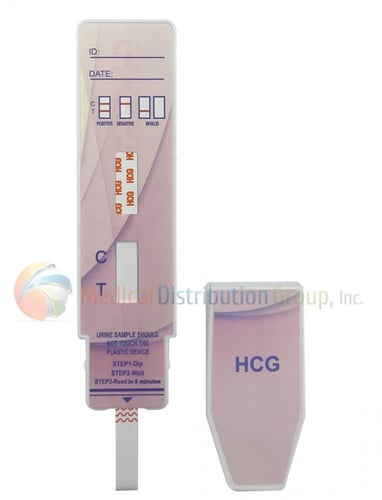 HCG Pregnancy