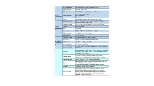 رسيفر جي تي اكس كومبو GTMEDIA GTX Combo 4K Android...