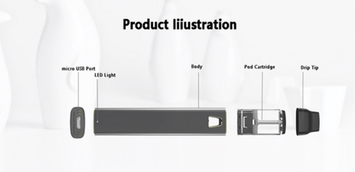 سحبة سيجارة سواند - Swand 15W POD SYSTEM Starter K...