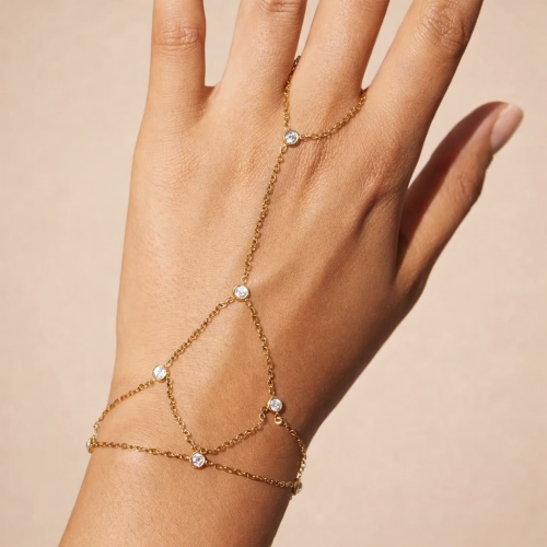 Radiant handchain