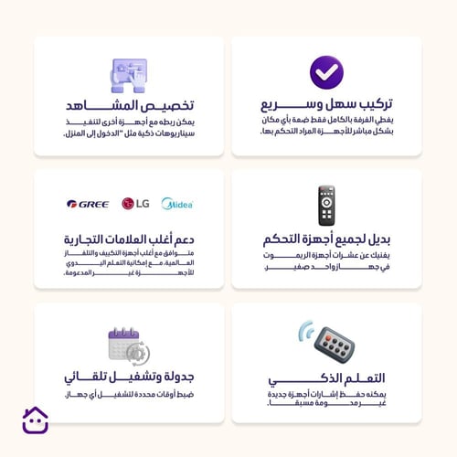 روبوت الضغطة الذكية