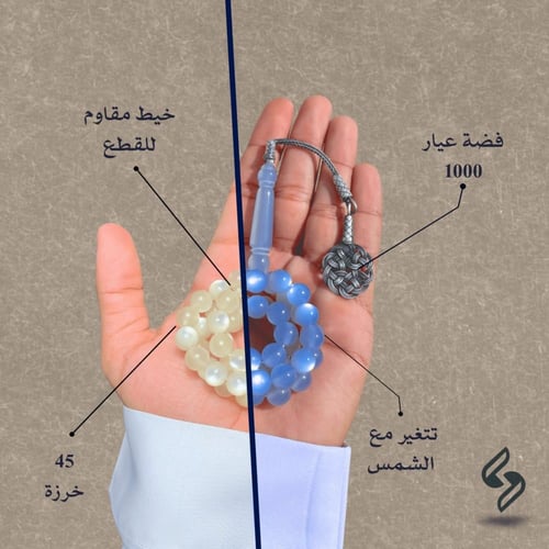 بكلايت بلجيكي بي كولم ازرق (يتغير لونها في الشمس)