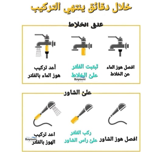 فلتر استحمام برائحة زهور الكرز معزز بالفيتامينات